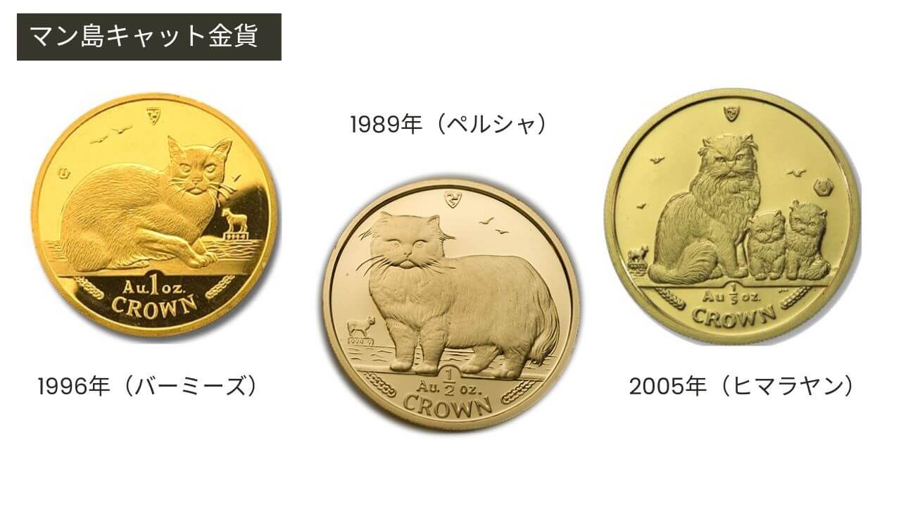 マン島キャット金貨